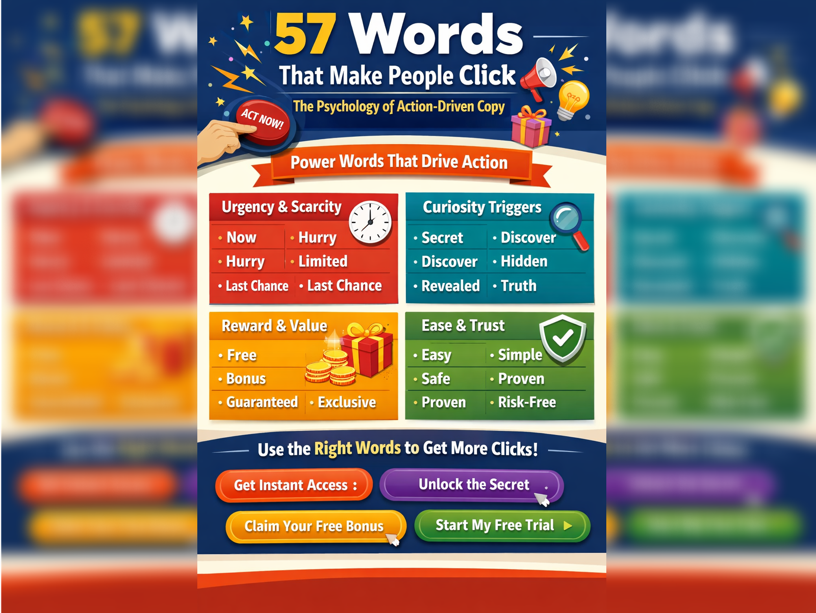 57 Words That Make People Click The Psychology of Action Driven Copy